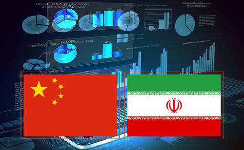 تحلیل دیتای کنش کاربران درباره سند همکاری‌های جامع ایران و چین