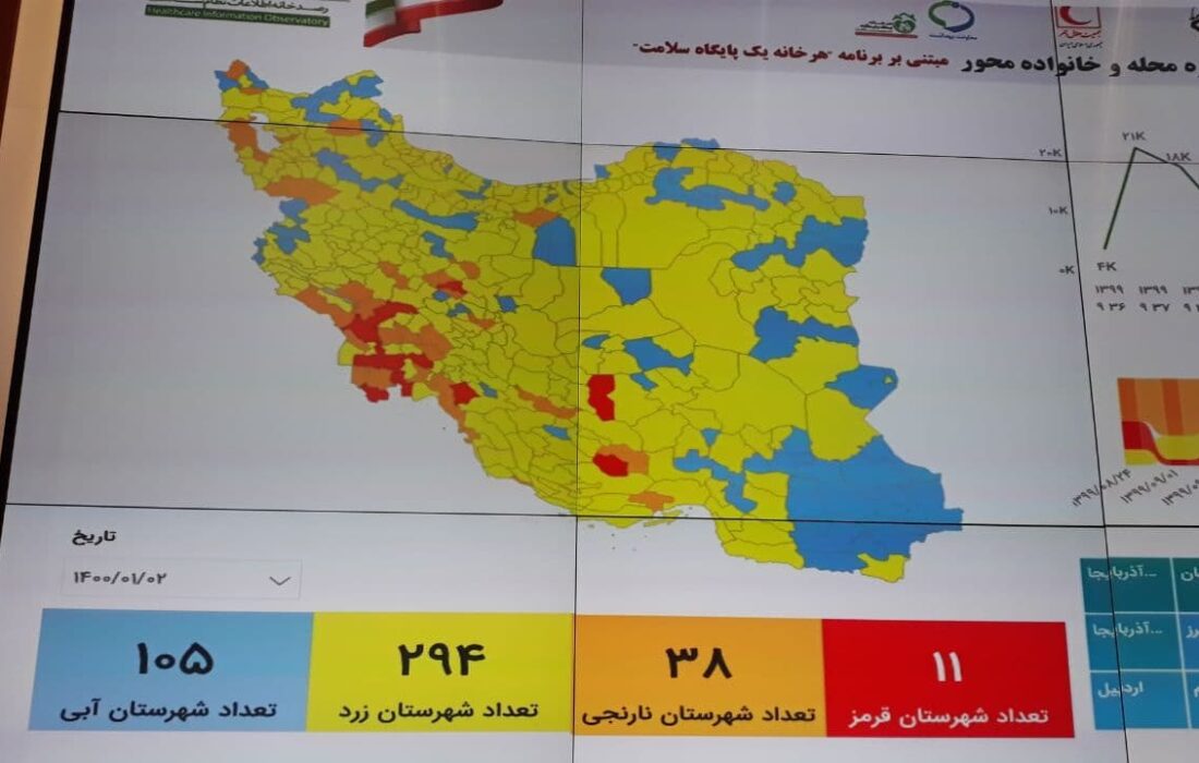 آخرین وضعیت رنگ‌بندی کرونایی شهرها