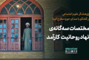 مختصات سه گانه نهاد روحانیت کارآمد!/ دنیا دنبال خداست، ما کجاییم؟!